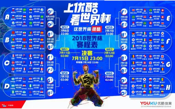 cctv 世界杯解说阵容有哪些变化?